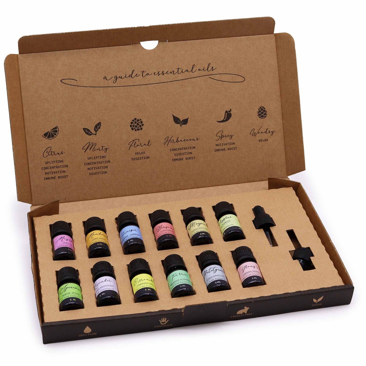Set di oli essenziali per aromaterapia – Primavera