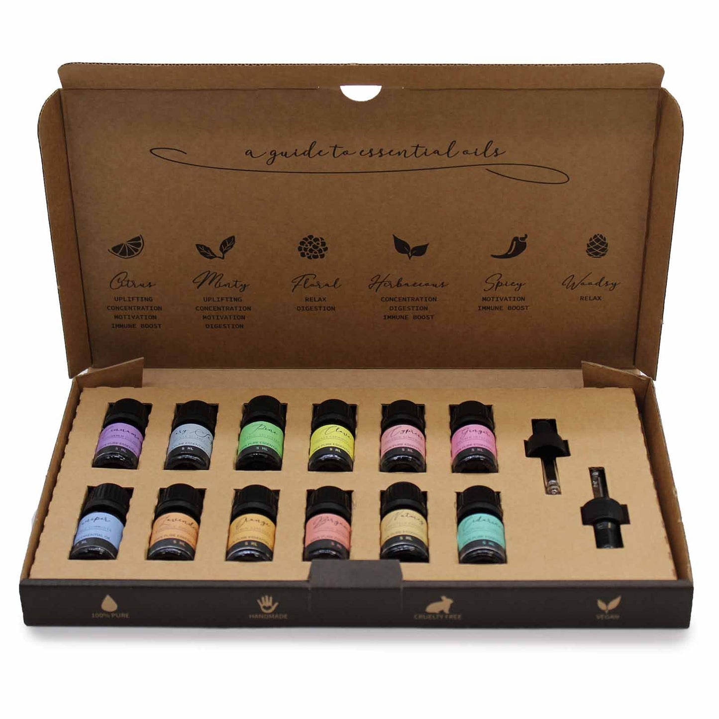 Set di oli essenziali per aromaterapia - Set autunnale