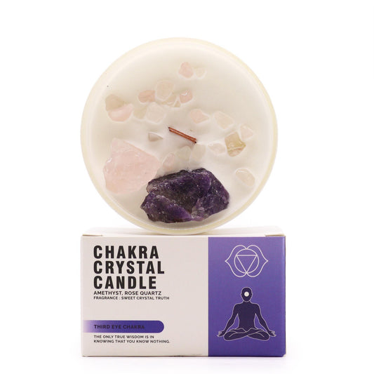 Chakra del terzo occhio